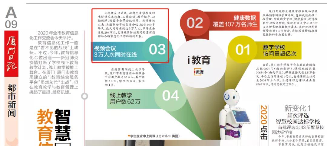聚焦教育信息化的“規(guī)?；迸c“常態(tài)化”，廈門(mén)獲點(diǎn)贊2.jpg