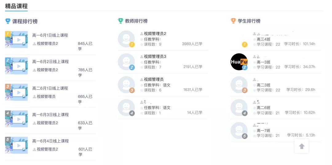 “停課不停學(xué)”，華南師大附中高效備戰(zhàn)、從容應(yīng)對2.jpg