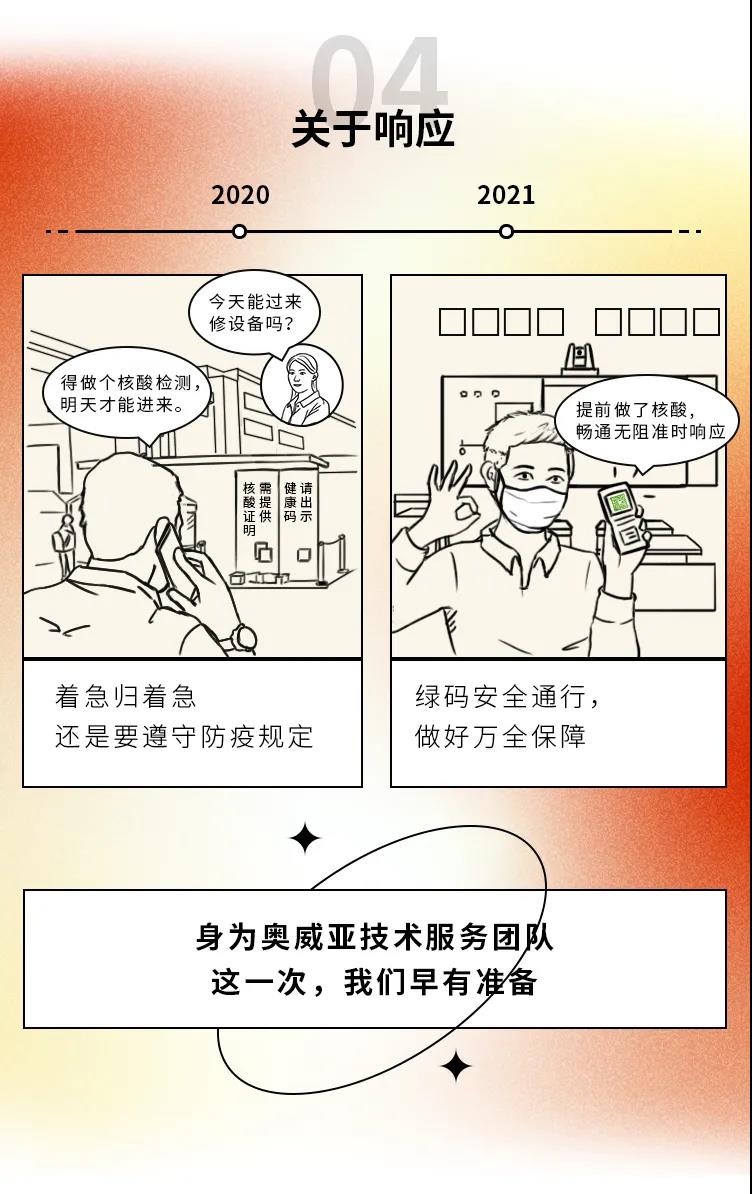 2020→2021年度盤點，這些變化戳中你了嗎4.jpg