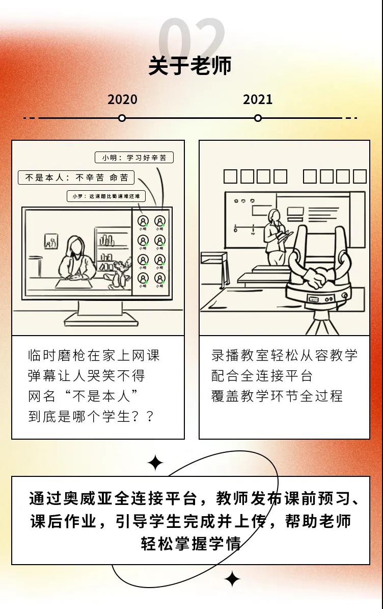 2020→2021年度盤點，這些變化戳中你了嗎2.jpg