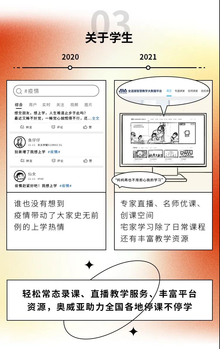 2020→2021年度盤點，這些變化戳中你了嗎3.jpg