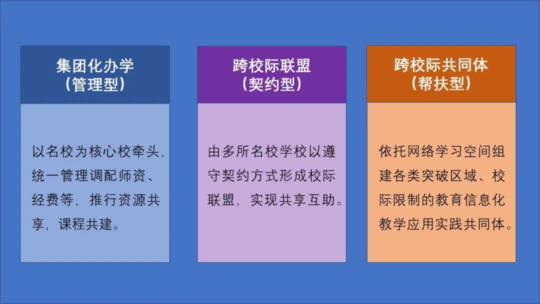 名校網(wǎng)絡課堂三種在線課程建設方式.jpg