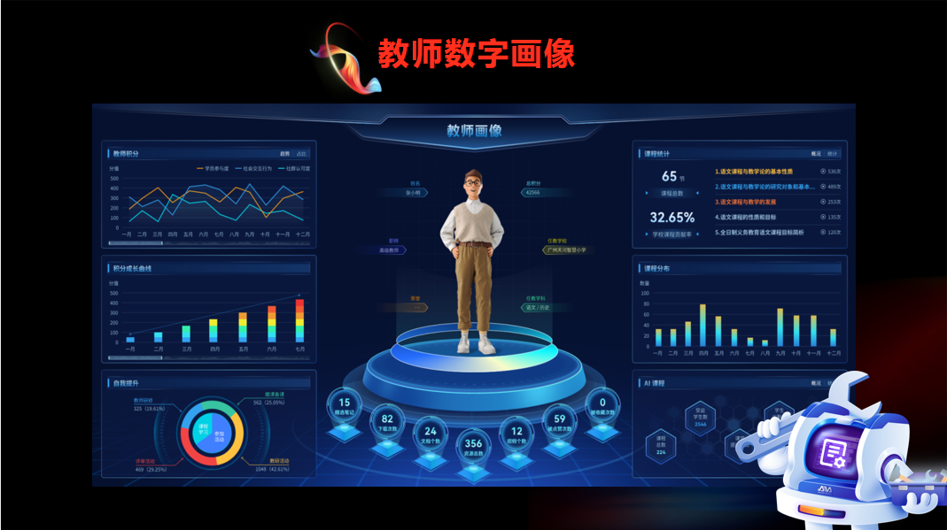 全連接平臺V2.3首度曝光，跑出教育數(shù)字化轉(zhuǎn)型“加速度”