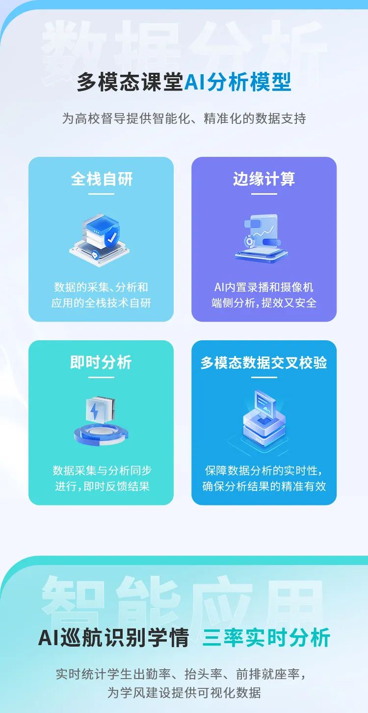 這把AI督導(dǎo)“金鑰匙”，值得所有學(xué)校收藏！5.jpg