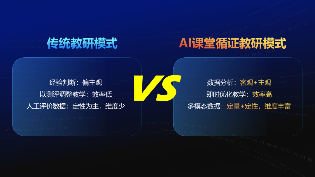讓教學提質更精準、更高效.png