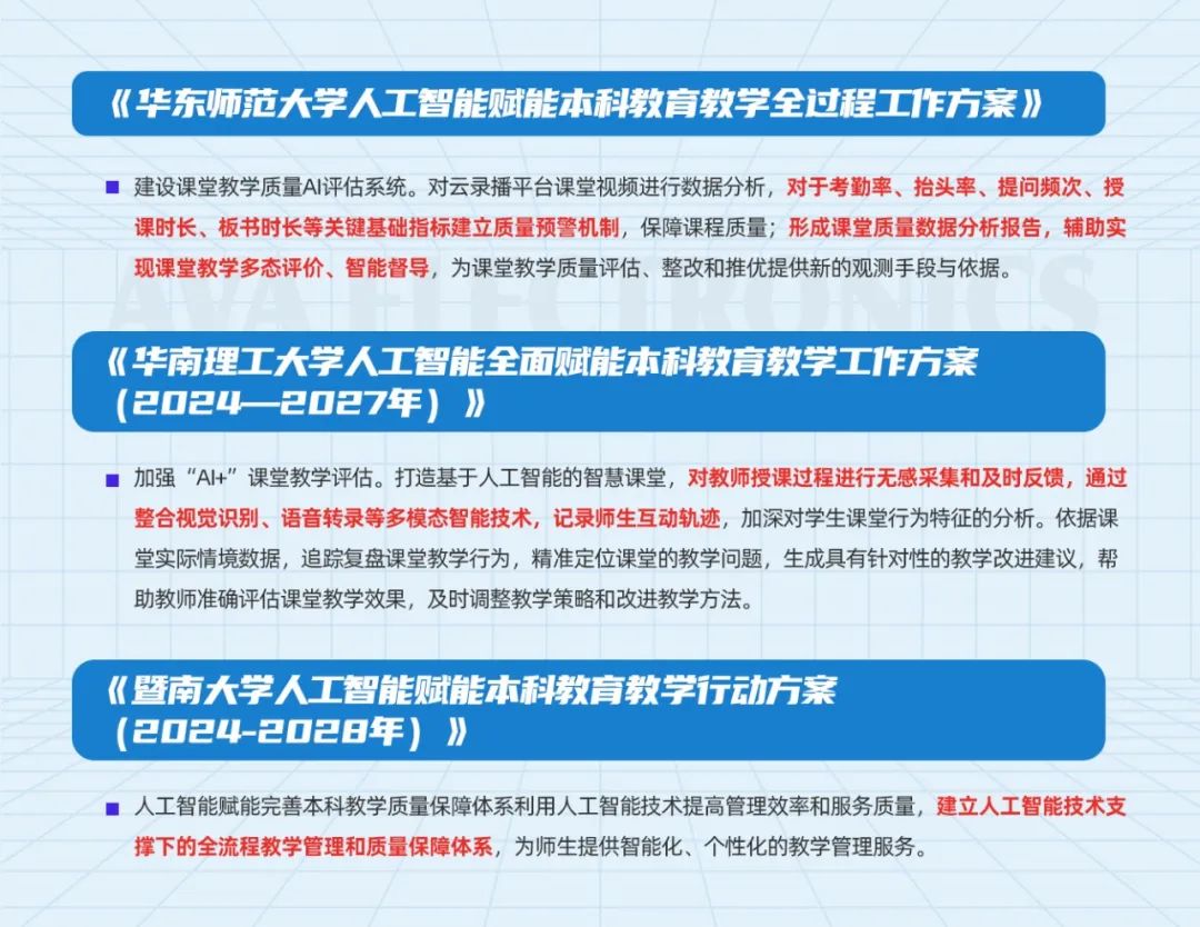 奧威亞AI×DeepSeek：創(chuàng)建數(shù)字化教學(xué)新場(chǎng)景，構(gòu)建質(zhì)量保障新機(jī)制1.jpg