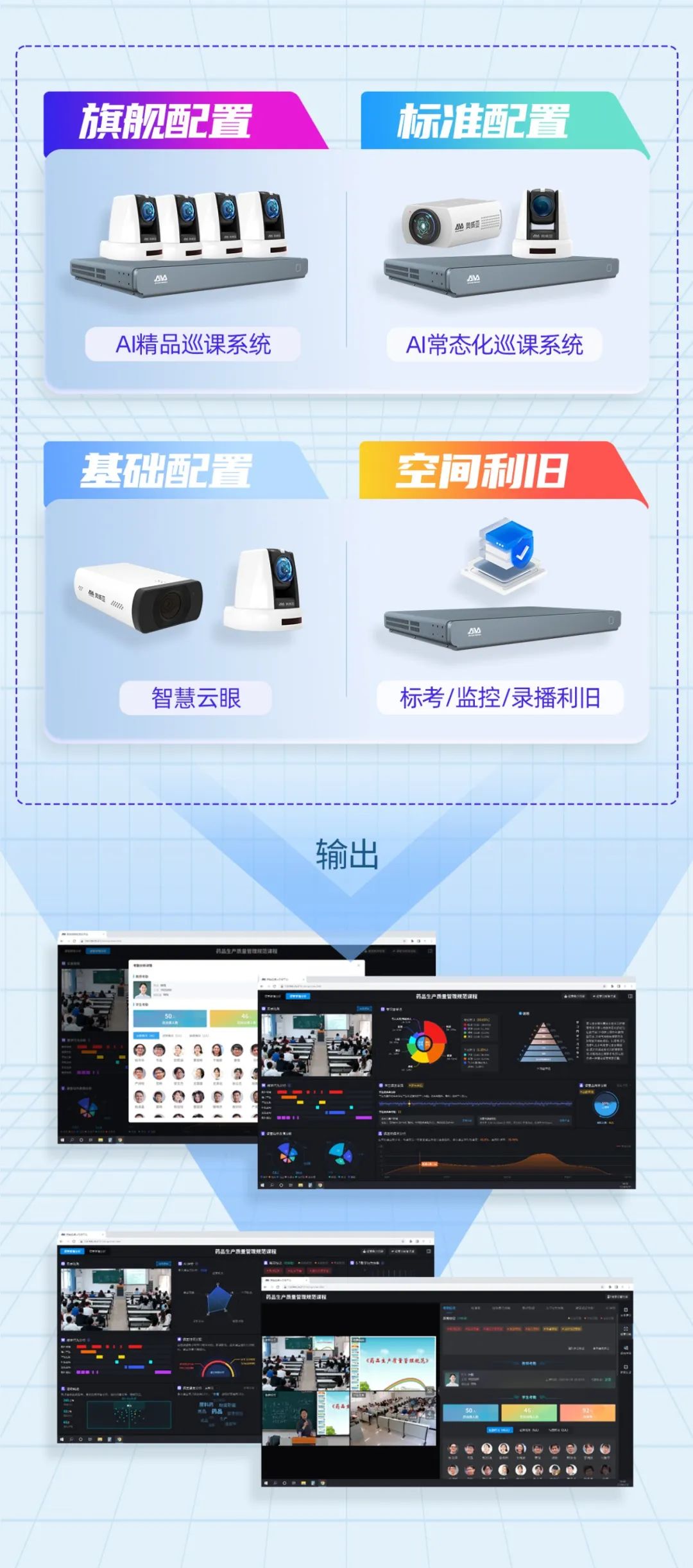 奧威亞AI×DeepSeek：創(chuàng)建數(shù)字化教學(xué)新場(chǎng)景，構(gòu)建質(zhì)量保障新機(jī)制3.jpg
