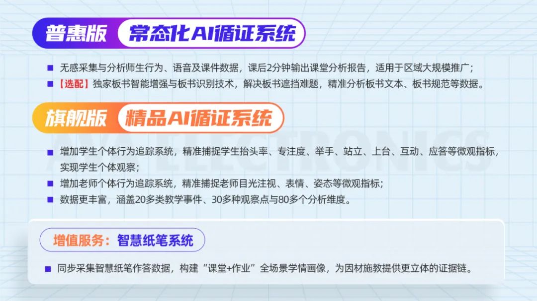 奧威亞AI×DeepSeek，AI課堂循證教研“開掛”了！