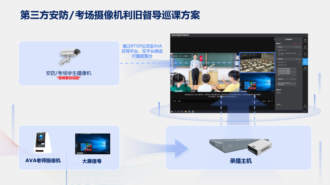 奧威亞AI×DeepSeek：創(chuàng)建數(shù)字化教學(xué)新場(chǎng)景，構(gòu)建質(zhì)量保障新機(jī)制7.png