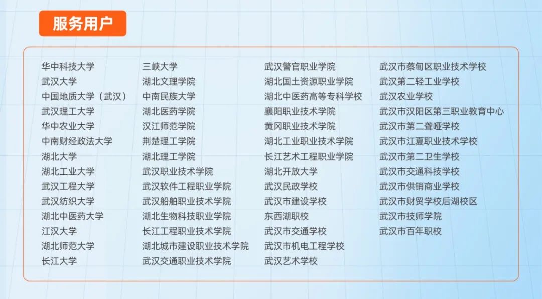 智匯荊楚，共創(chuàng)未來，奧威亞與高校共繪數(shù)字化轉(zhuǎn)型藍(lán)圖5.jpg