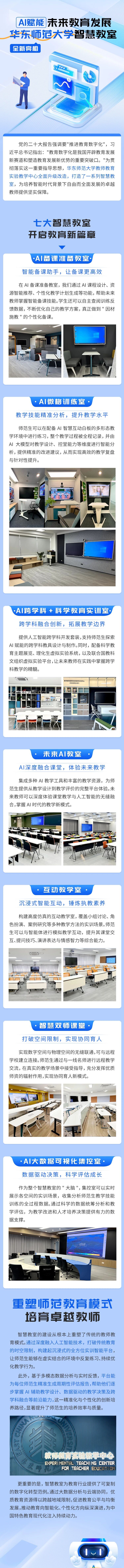 AI賦能未來教育發(fā)展，華東師范大學(xué)智慧教室全新亮相.jpg